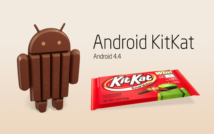 ANDROID-KITKAT NAMING