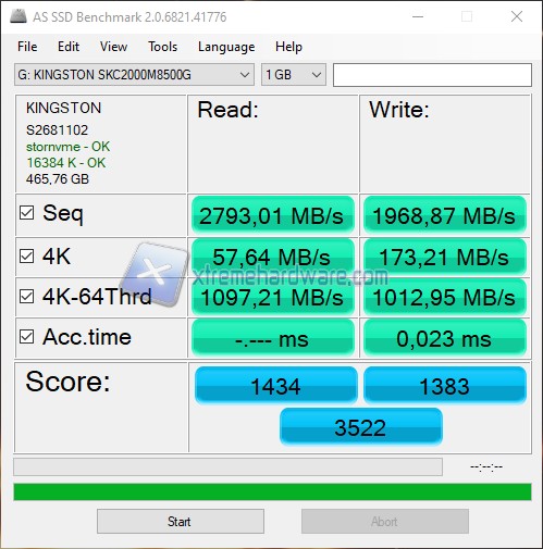 AS SSD Benchmark strix