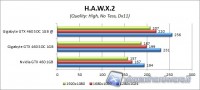 hawx2_1