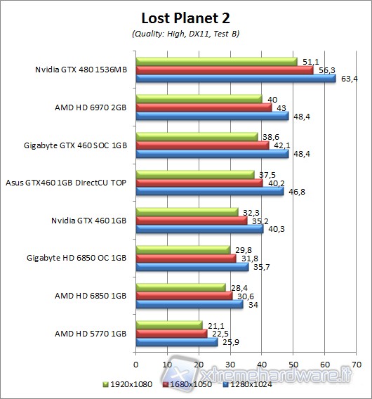 LOSTPLANET2_1